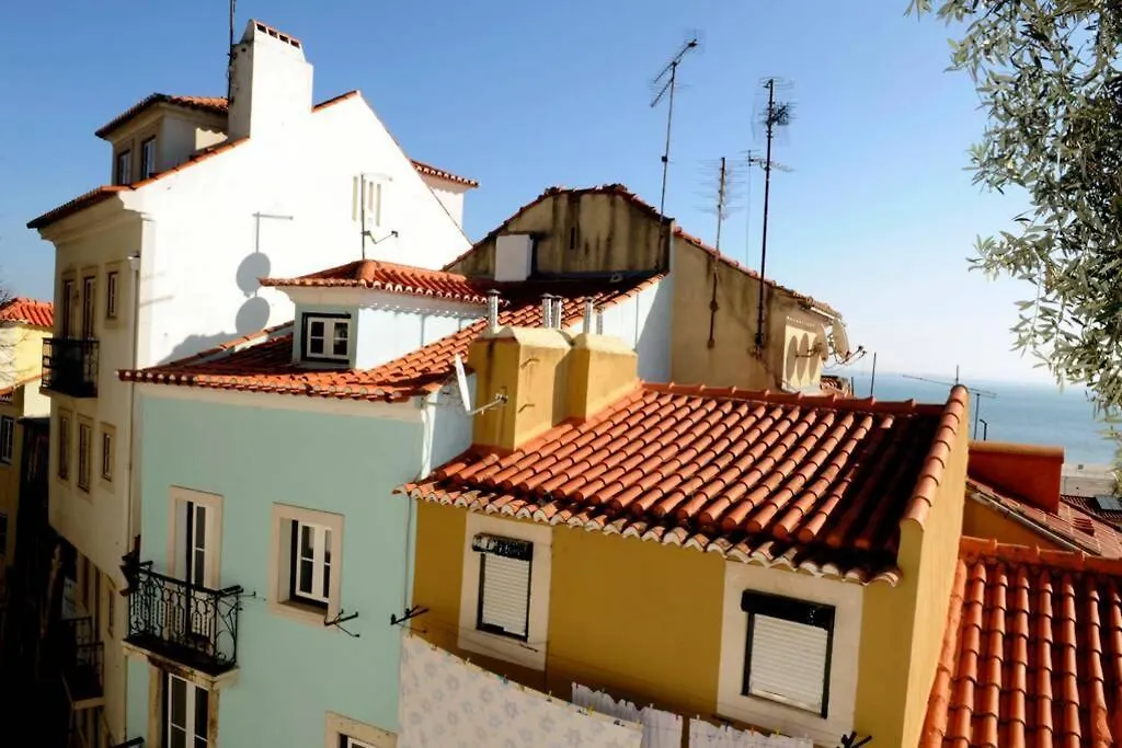 Apartment Inloveapartments - Duplex At Alfama Lisbon Portugal